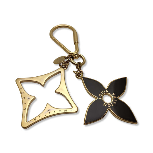 Pre-Owned Louis Vuitton Bag Charm - LV1908